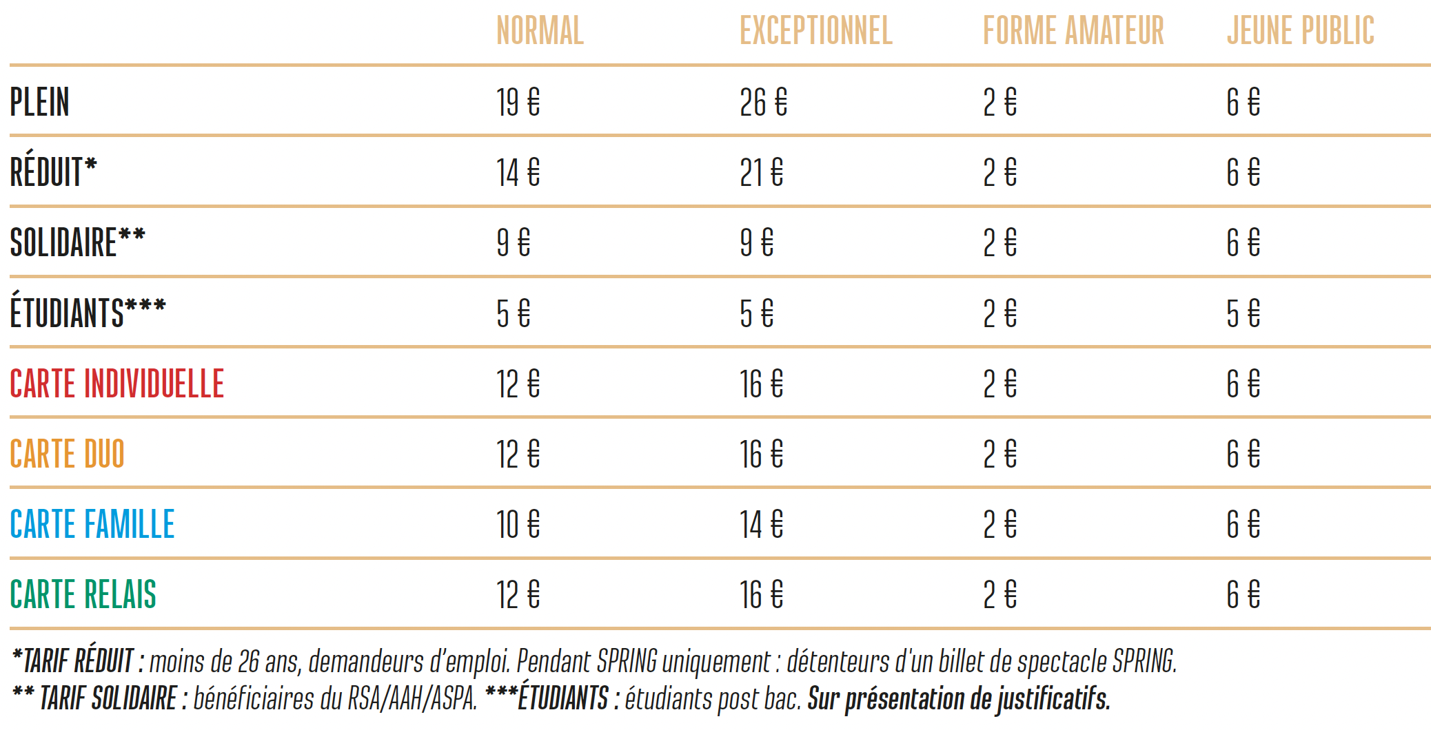 Tarifs des spectacles